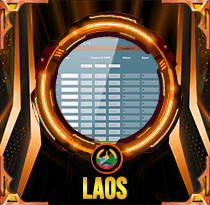 PREDIKSI TOGEL LAOS 14 MEI 2025 AVANZATOTO