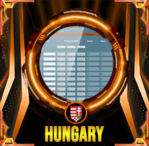 PREDIKSI TOGEL HUNGARY 18 MEI 2025 AVANZATOTO