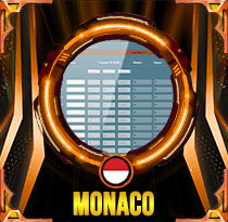 PREDIKSI TOGEL MONACO 14 MEI 2025 AVANZATOTO