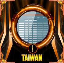 PREDIKSI TOGEL TAIWAN 14 MEI 2025 AVANZATOTO
