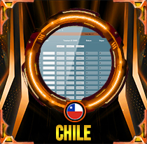 PREDIKSI TOGEL CHILE 06 AGS 2025 AVANZATOTO