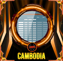 PREDIKSI TOGEL CAMBODIA 06 AGS 2025 AVANZATOTO