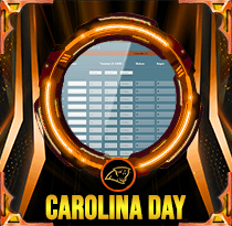PREDIKSI TOGEL CAROLINA-DAY 04 AGS 2025 AVANZATOTO