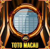 PREDIKSI TOGEL TOTOMACAU-4D-P1 14 MEI 2025 AVANZATOTO