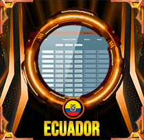 PREDIKSI TOGEL ECUADOR 15 MEI 2025 AVANZATOTO