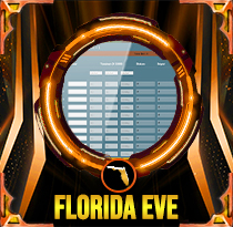 PREDIKSI TOGEL FLORIDA-EVE 06 AGS 2025 AVANZATOTO