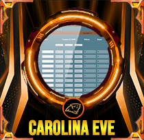 PREDIKSI TOGEL CAROLINA-EVE 15 MEI 2025 AVANZATOTO
