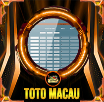 PREDIKSI TOGEL TOTOMACAU-4D-P3 14 MEI 2025 AVANZATOTO