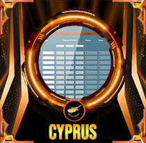 PREDIKSI TOGEL CYPRUS 14 MEI 2025 AVANZATOTO