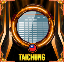 PREDIKSI TOGEL TAICHUNG 14 MEI 2025 AVANZATOTO