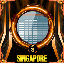 PREDIKSI TOGEL SINGAPORE-4D 14 MEI 2025 AVANZATOTO
