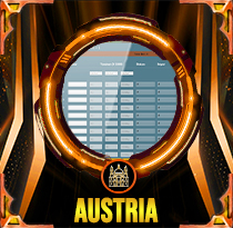 PREDIKSI TOGEL AUSTRIA 15 MEI 2025 AVANZATOTO
