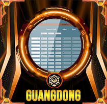 Guangdong