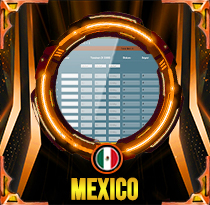 PREDIKSI TOGEL MEXICO 14 MEI 2025 AVANZATOTO