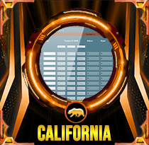 PREDIKSI TOGEL CALIFORNIA 06 AGS 2025 AVANZATOTO
