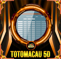 PREDIKSI TOGEL TOTOMACAU-5D-P2 14 MEI 2025 AVANZATOTO