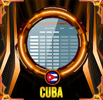 PREDIKSI TOGEL CUBA 04 AGS 2025 AVANZATOTO